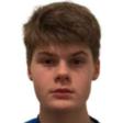 https://img.tiyuzhibojian.com.cn/img/football/player/59a1ec02dbdd6ee40b5fcf5493a0029f.png