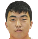 https://img.tiyuzhibojian.com.cn/img/football/player/5e16b8f98455ed43bcf322e6903cf4de.png