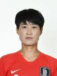 https://img.tiyuzhibojian.com.cn/img/football/player/60e2fbb0986f5e63ace194cf481d4e90.png