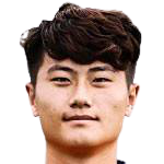 https://img.tiyuzhibojian.com.cn/img/football/player/62b2ab99d97fc46b6341fe36bb28173a.png