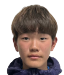 https://img.tiyuzhibojian.com.cn/img/football/player/63eebc7925d16c3cecef28effec8eb0e.png