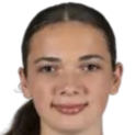 https://img.tiyuzhibojian.com.cn/img/football/player/65790991d1ca72196165f6544119782d.png