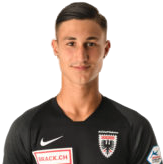 https://img.tiyuzhibojian.com.cn/img/football/player/699a09abc65a94970442231e2d27ed64.png