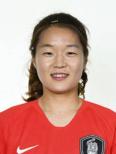 https://img.tiyuzhibojian.com.cn/img/football/player/6b03912e56db6987192733fdd5185dda.png