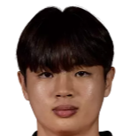 https://img.tiyuzhibojian.com.cn/img/football/player/6badecca8482ab850dcf16be7025b7a8.png
