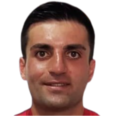 https://img.tiyuzhibojian.com.cn/img/football/player/6d67d061496c828954c9a867aedfa1b9.png