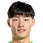 https://img.tiyuzhibojian.com.cn/img/football/player/7050f43a66336c2b3ddf3c91d2b15222.png
