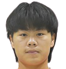 https://img.tiyuzhibojian.com.cn/img/football/player/70abffce9c249f0d8d87d320ede499f9.png