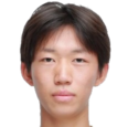 https://img.tiyuzhibojian.com.cn/img/football/player/73d49b175360eed94659d0dac6704fa4.png