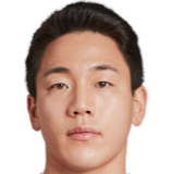https://img.tiyuzhibojian.com.cn/img/football/player/73df81c4863c89667dc3ee23e75162b6.png