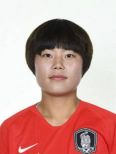 https://img.tiyuzhibojian.com.cn/img/football/player/754531183f9d9470ed92609fb43622fd.png