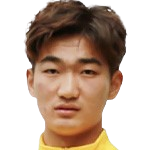 https://img.tiyuzhibojian.com.cn/img/football/player/76a19cc7141e60b6daf168255ebb7bf8.png