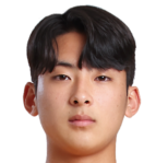 https://img.tiyuzhibojian.com.cn/img/football/player/7860490c84ebc1ad3d047d78fec4051d.png