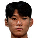 https://img.tiyuzhibojian.com.cn/img/football/player/786ef34d2a234ac1386ecbec3970bb2c.png