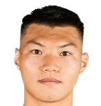 https://img.tiyuzhibojian.com.cn/img/football/player/79fa7a9d2798cc14f44c798045838d7f.png