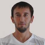 https://img.tiyuzhibojian.com.cn/img/football/player/7ef7424d32a97ec2c5ca51c175da5956.png