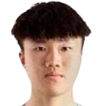 https://img.tiyuzhibojian.com.cn/img/football/player/8098b19caff8cc7576f4660a296df7d2.png