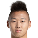 https://img.tiyuzhibojian.com.cn/img/football/player/812378e469f04beaca39e03d6c334f6d.png