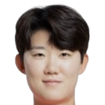 https://img.tiyuzhibojian.com.cn/img/football/player/81d3044e763e3bdcfc1057bf48cf313a.png