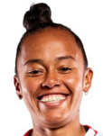 https://img.tiyuzhibojian.com.cn/img/football/player/831613fb2af5c996359a61be94793d46.png