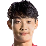 https://img.tiyuzhibojian.com.cn/img/football/player/85d91456a1910bc22977d06002c982eb.png
