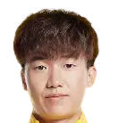 https://img.tiyuzhibojian.com.cn/img/football/player/87f53563c2fc914379cd9af166005cf3.png