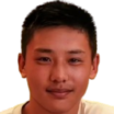 https://img.tiyuzhibojian.com.cn/img/football/player/88ee2ee80d62b92119fd8f1bd70f8b1b.png