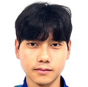https://img.tiyuzhibojian.com.cn/img/football/player/8948f462a38daa037e50f7022117f39c.png