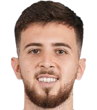 https://img.tiyuzhibojian.com.cn/img/football/player/8cc0e2e90f718dc893f574fd2998d17f.png