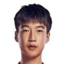 https://img.tiyuzhibojian.com.cn/img/football/player/8deb3e6c65d2ce7ce69dc3b92ded524a.png