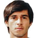 https://img.tiyuzhibojian.com.cn/img/football/player/8e68d704d62880dcaa3964f96d7ef962.jpg