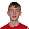 https://img.tiyuzhibojian.com.cn/img/football/player/8f2957e75742769b3ee4e8dc2583a294.png