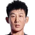 https://img.tiyuzhibojian.com.cn/img/football/player/90d1bb1b996b924a4523a799415808c2.png