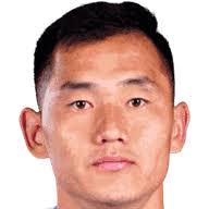 https://img.tiyuzhibojian.com.cn/img/football/player/912b8ecebbd2eed28f0634b7db9a4079.png