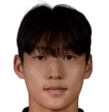 https://img.tiyuzhibojian.com.cn/img/football/player/9438d876dd34306de7b9cb8d1048058c.png