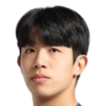 https://img.tiyuzhibojian.com.cn/img/football/player/956a6c4bf084701a0e7fa044611ebaac.png