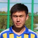 https://img.tiyuzhibojian.com.cn/img/football/player/95961b63978e21010ba59fa335746f17.png
