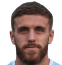 https://img.tiyuzhibojian.com.cn/img/football/player/96b53232ef0ff877d95e2907ac602c9b.jpg