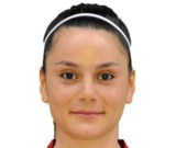 https://img.tiyuzhibojian.com.cn/img/football/player/97812a0cfb60f946c13e4d07bacdea62.png