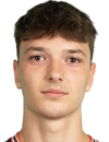 https://img.tiyuzhibojian.com.cn/img/football/player/97b603d72ed81e1914c025b5a820bc00.png