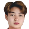 https://img.tiyuzhibojian.com.cn/img/football/player/97c887f2cf070d16df8563427bf2853c.png