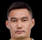 https://img.tiyuzhibojian.com.cn/img/football/player/995be12513adce55b3108192e47898ed.png