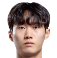 https://img.tiyuzhibojian.com.cn/img/football/player/99baac173cae319ee5001cc99ad1933e.png