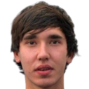 https://img.tiyuzhibojian.com.cn/img/football/player/9aa0d7f7fbede829d00ecfd9d5e2c5d9.png