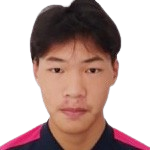 https://img.tiyuzhibojian.com.cn/img/football/player/9c05ccacbf97205144fa21267bb37664.png