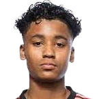 https://img.tiyuzhibojian.com.cn/img/football/player/9c7e94b73674dab5bd795ceb6ca2c91d.png