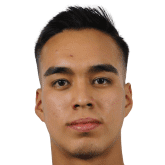 https://img.tiyuzhibojian.com.cn/img/football/player/9c947288014d3f555da67a12ead55f44.png