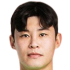 https://img.tiyuzhibojian.com.cn/img/football/player/9d7a885ca5b31b621d16cf04810b912e.png