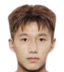 https://img.tiyuzhibojian.com.cn/img/football/player/9f9f67f7f25c15c49b1caee092d1228f.png