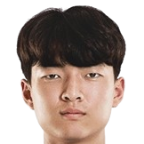 https://img.tiyuzhibojian.com.cn/img/football/player/a0decf7777e52a1dbed25345be246311.png